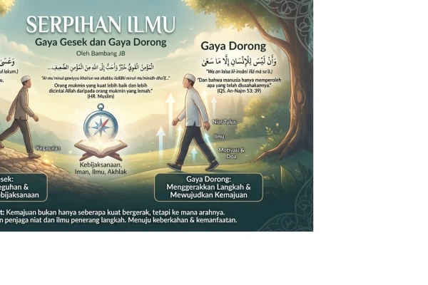 Gaya Gesek dan Gaya dorong