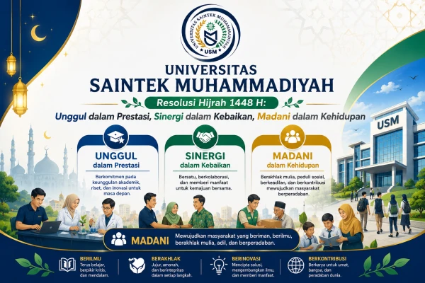 Resolusi Hijrah 1448 H: Unggul dalam Prestasi, Sinergi dalam Kebaikan, Madani dalam Kehidupan
