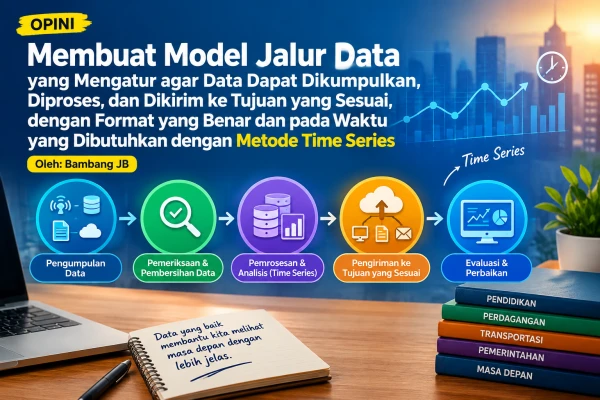MEMBUAT MODEL JALUR DATA DENGAN METODE TIME SERIES