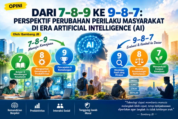 DARI 7–8–9 KE 9–8–7: PERSPEKTIF PERUBAHAN PERILAKU MASYARAKAT DI ERA ARTIFICIAL INTELLIGENCE (AI)